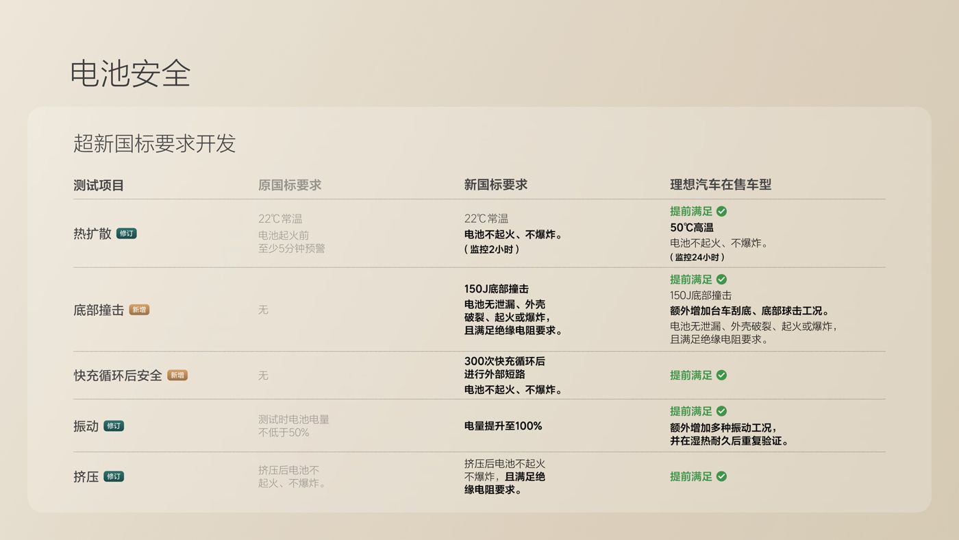 250729_UED官网i8发布会_16比9_final.078.jpg